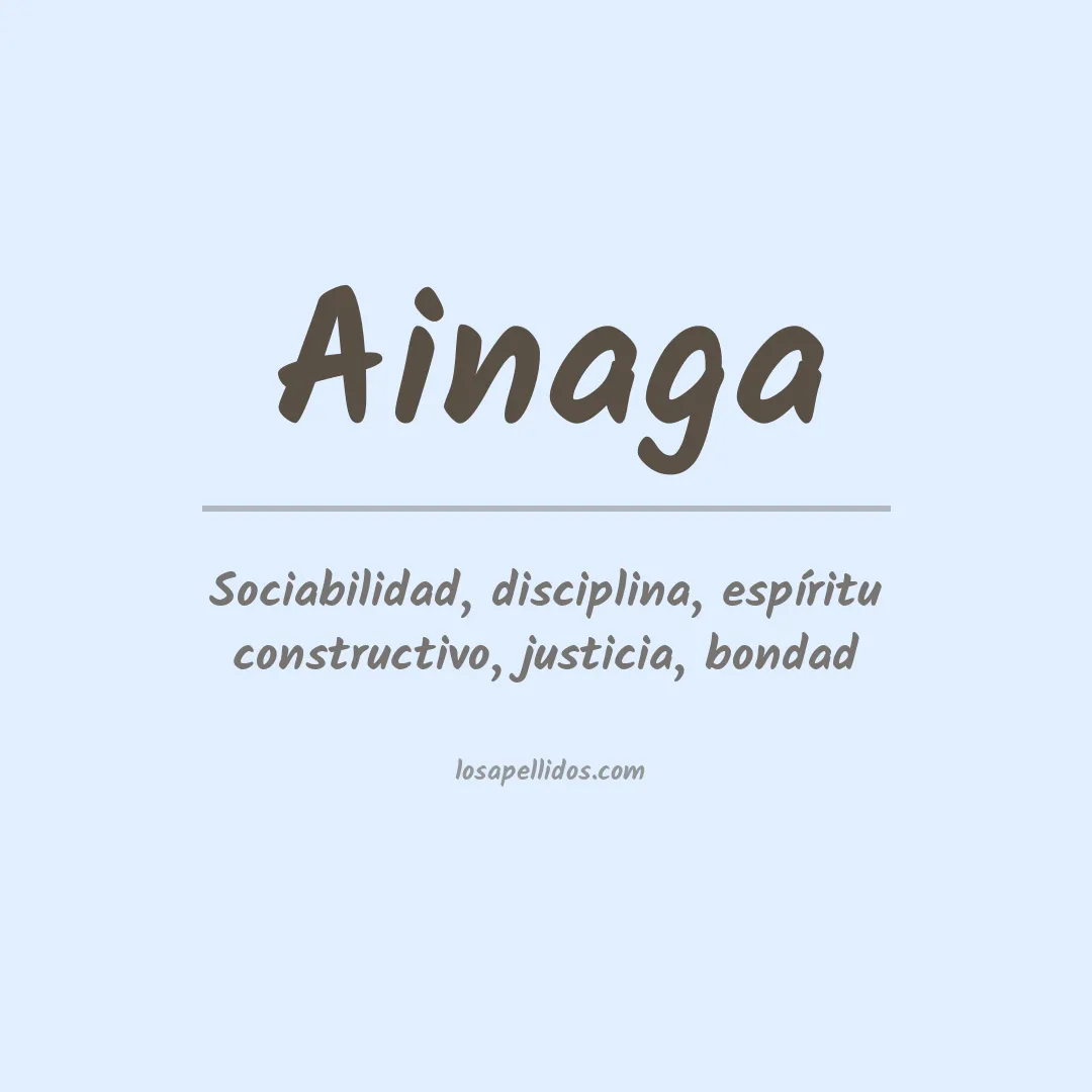 Significado del Apellido Ainaga