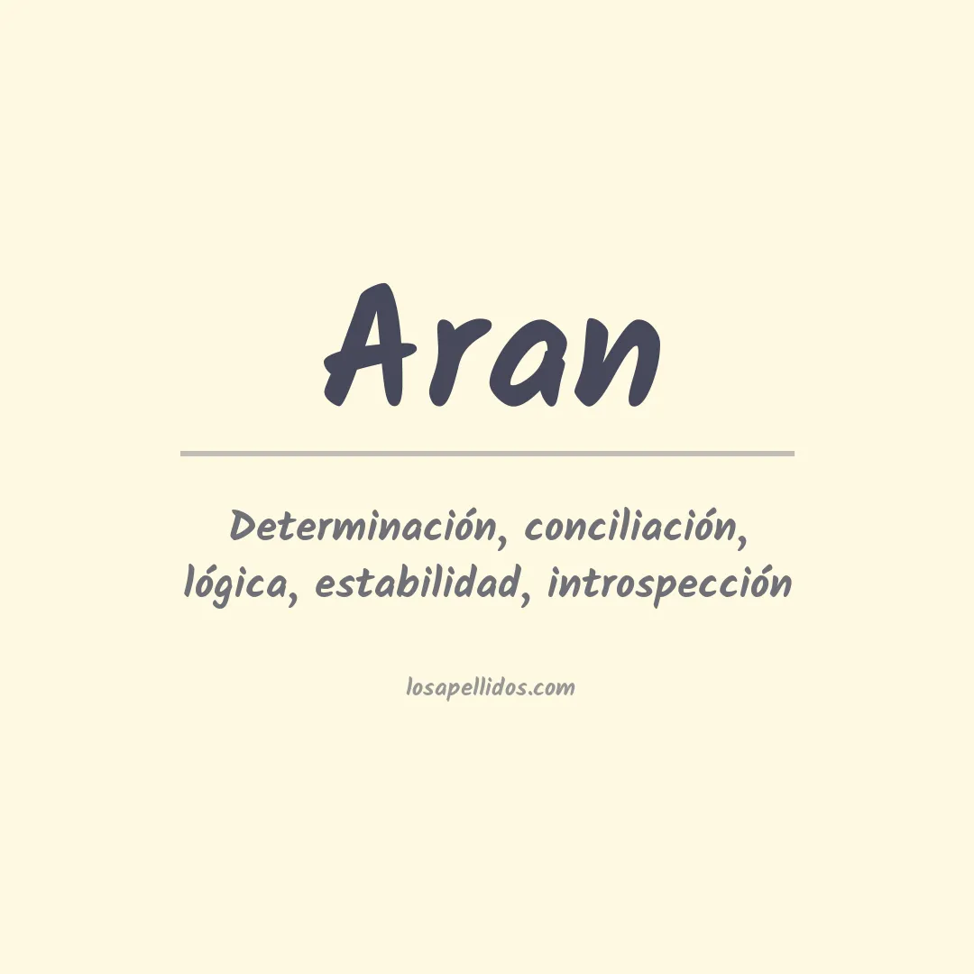 Significado del Apellido Aran