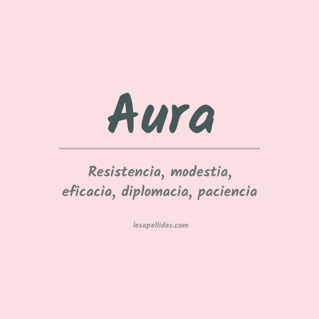 Significado del Apellido Aura