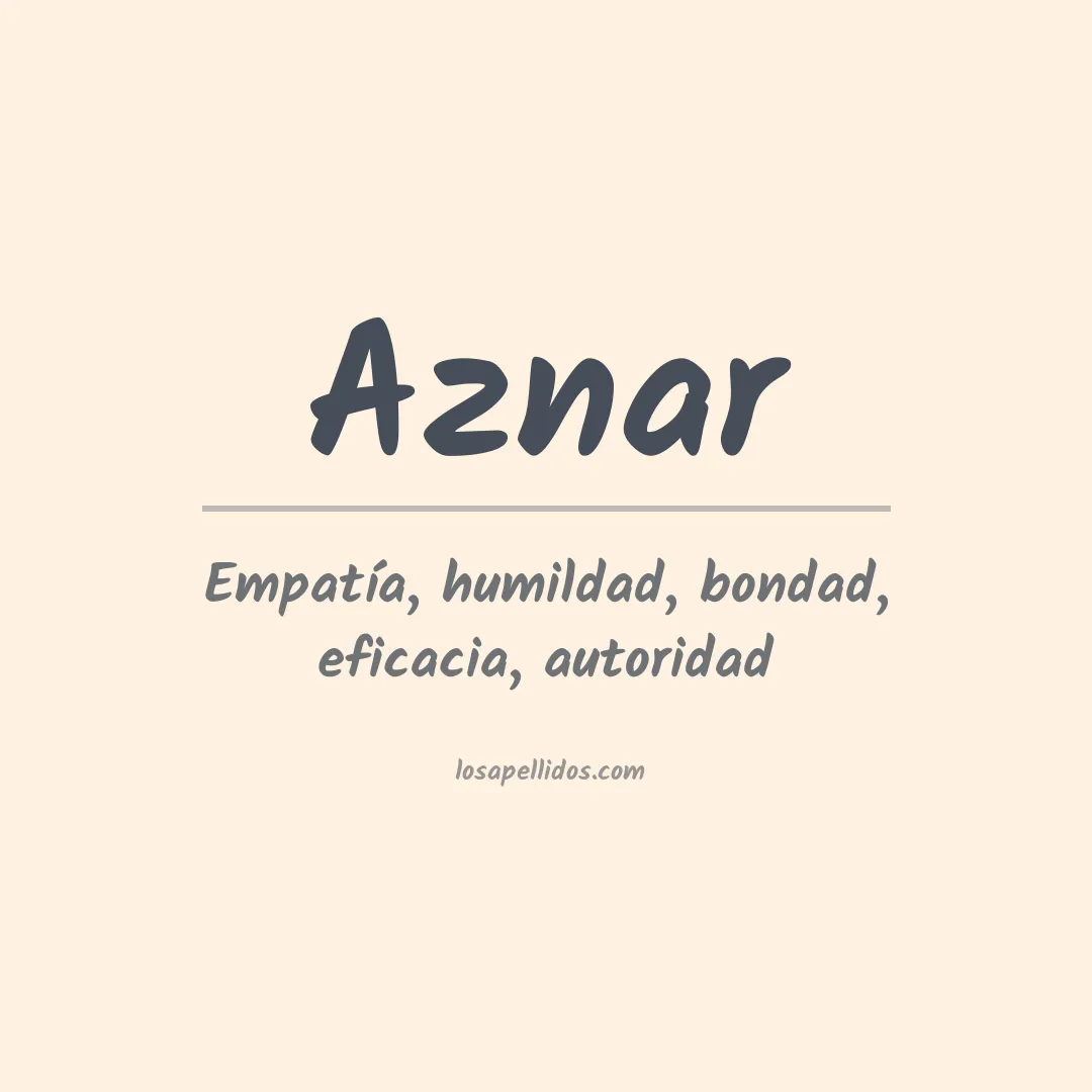 Significado del Apellido Aznar