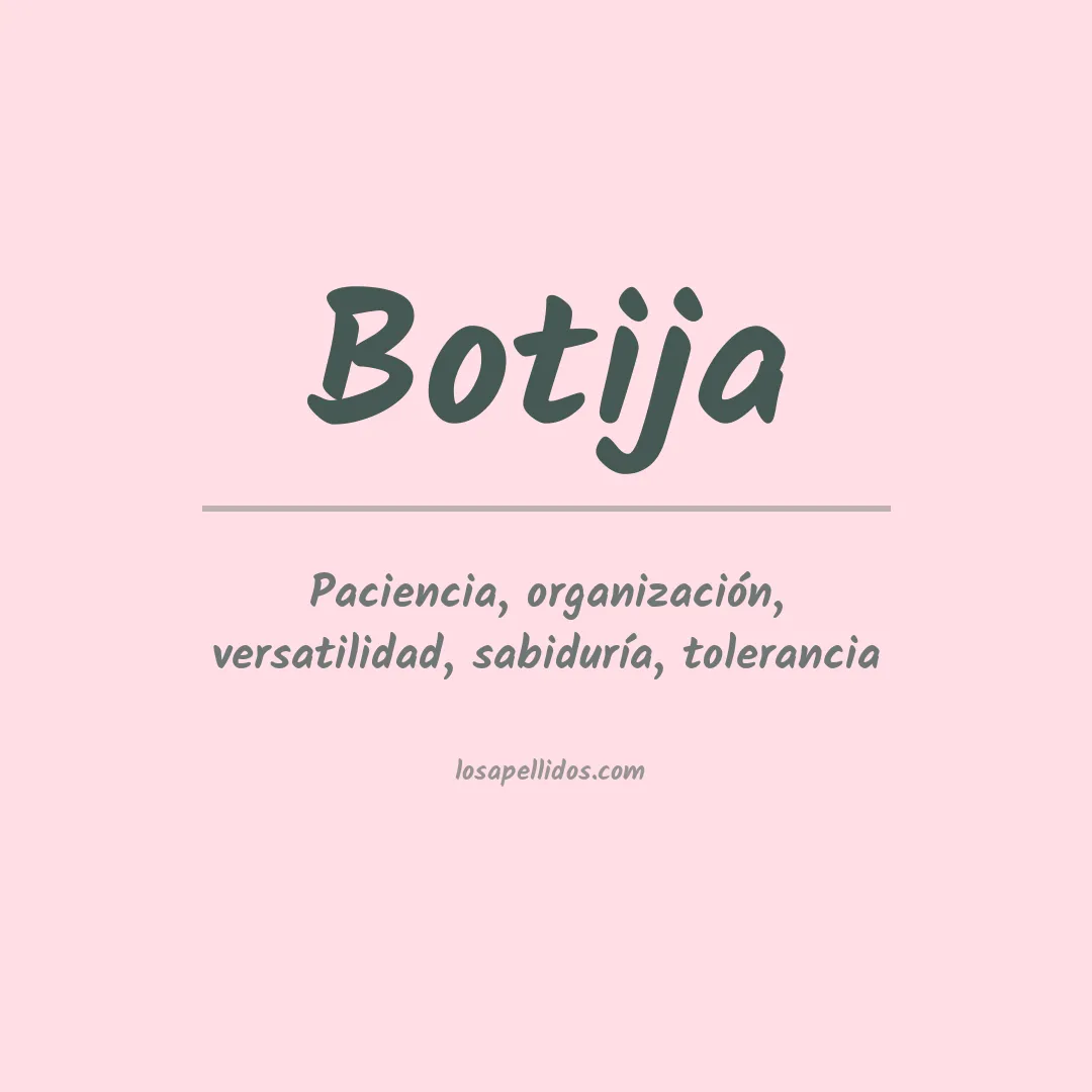 Significado del Apellido Botija