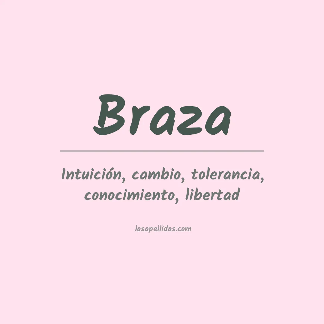 Significado del Apellido Braza
