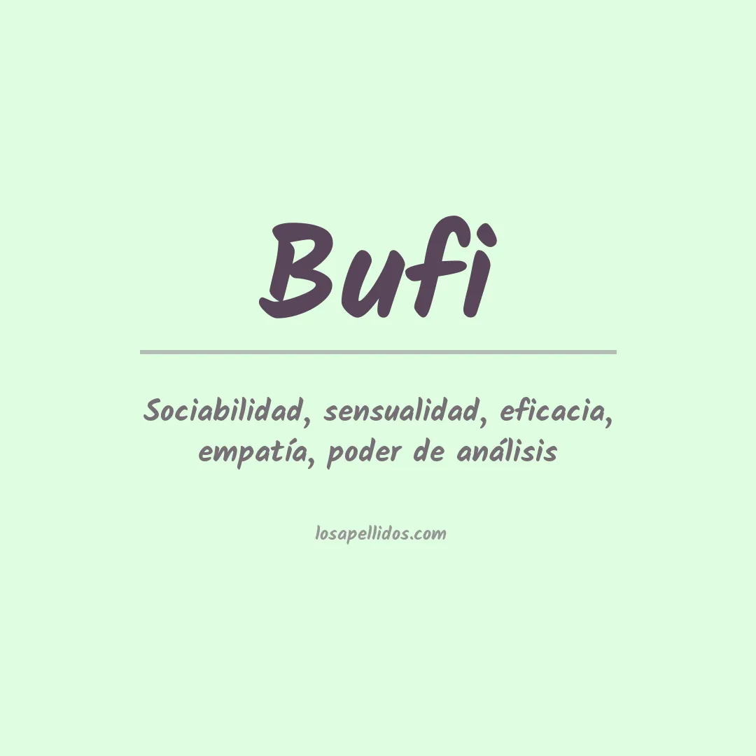 Significado del Apellido Bufi