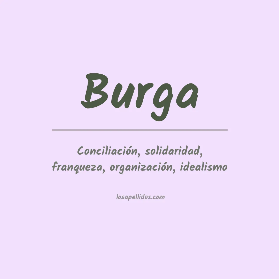 Significado del Apellido Burga