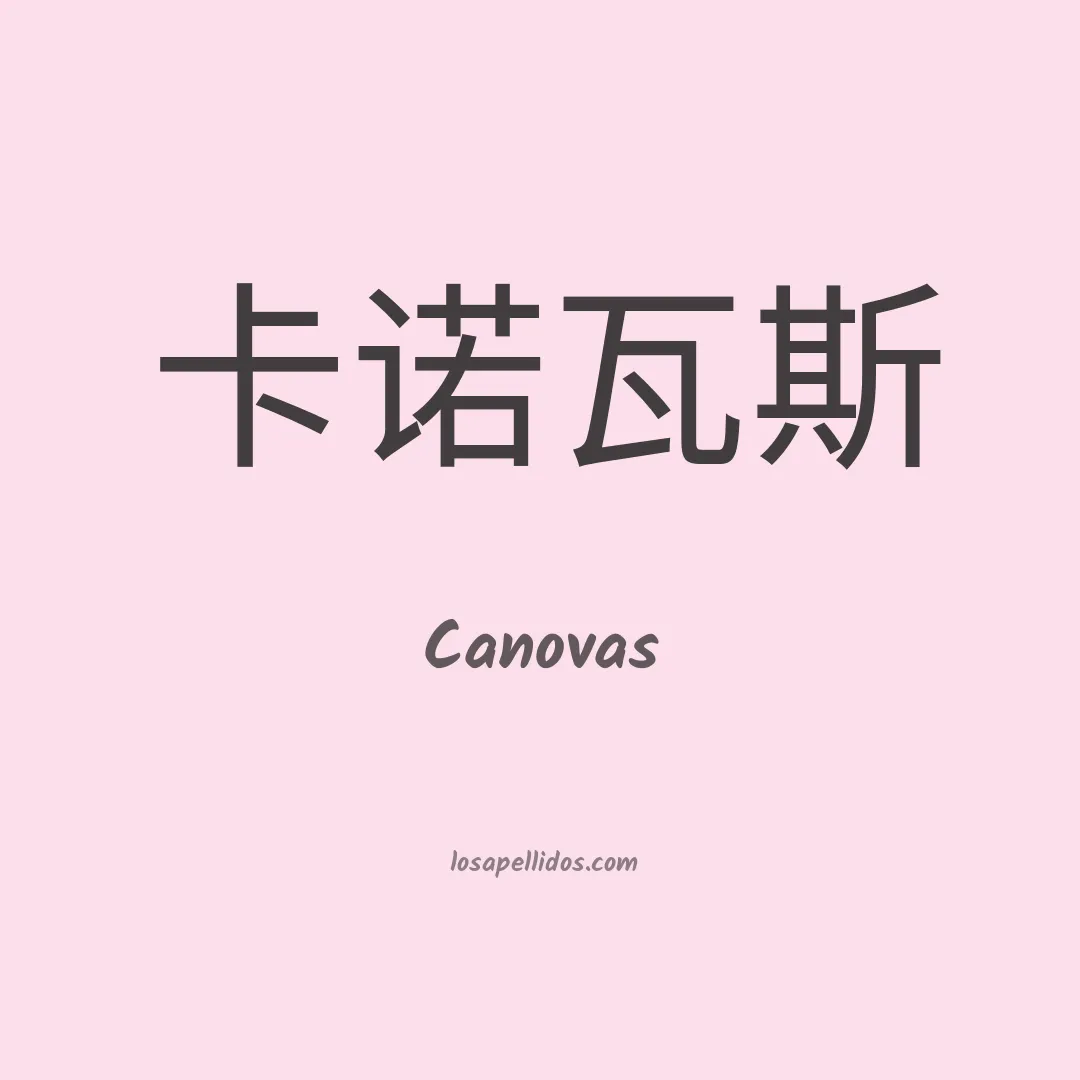 Canovas en chino
