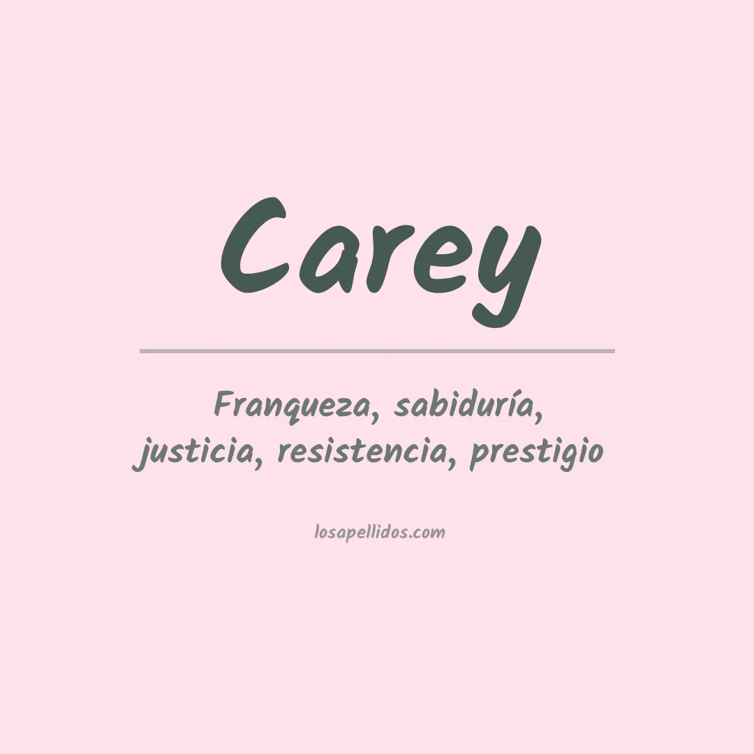 Significado del Apellido Carey