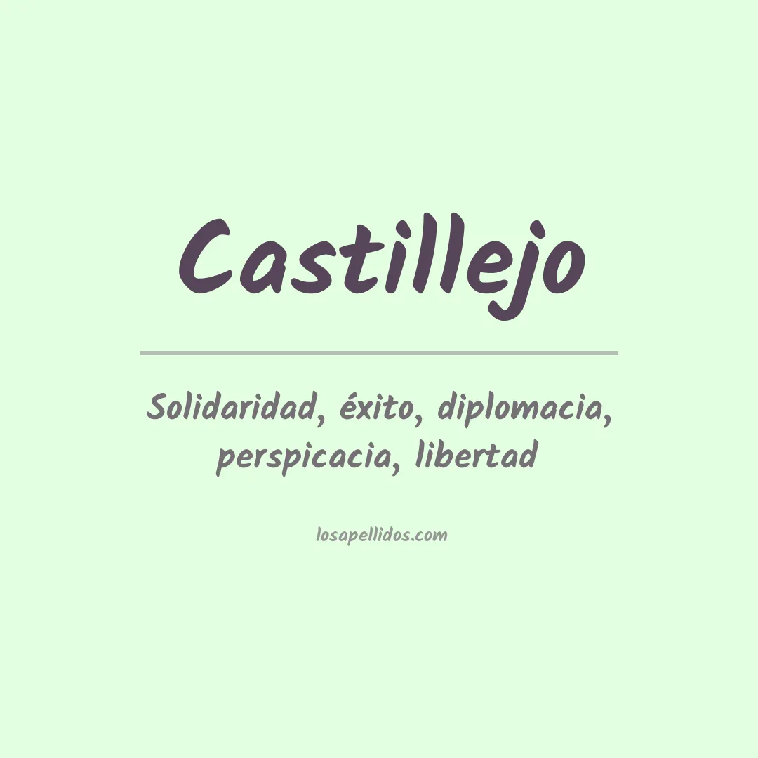 Significado del Apellido Castillejo