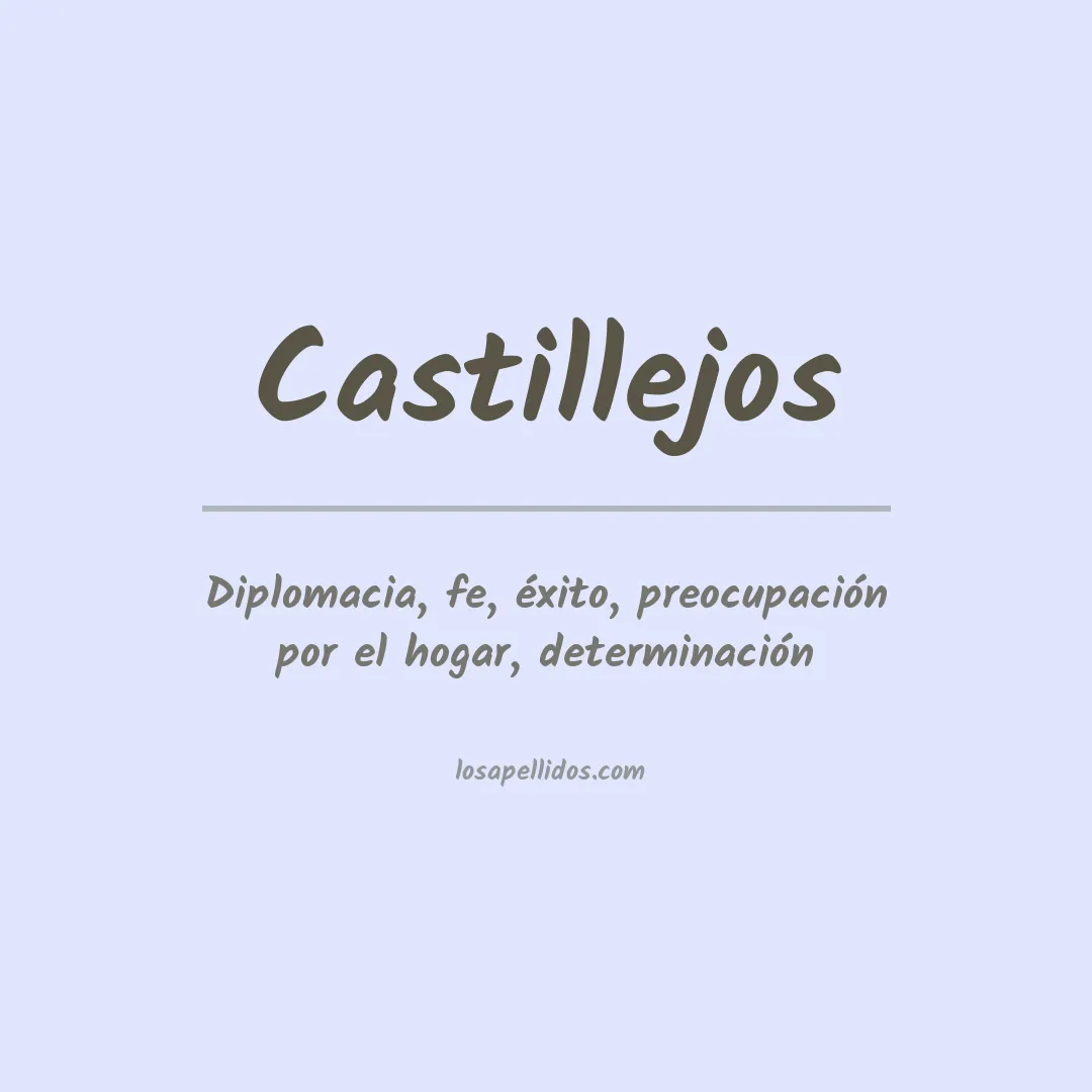 Significado del Apellido Castillejos