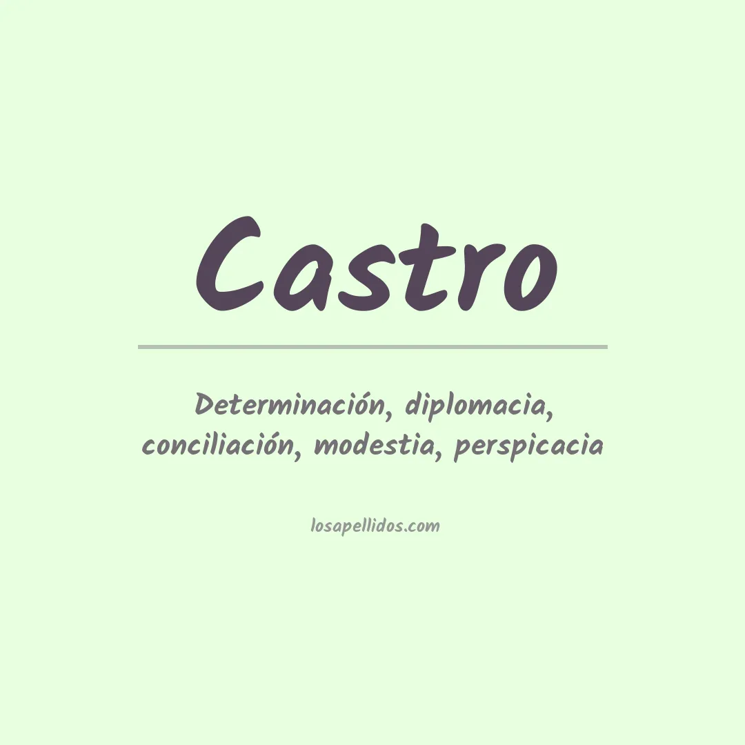 Significado del Apellido Castro