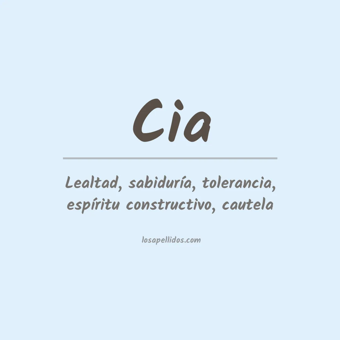 Significado del Apellido Cia