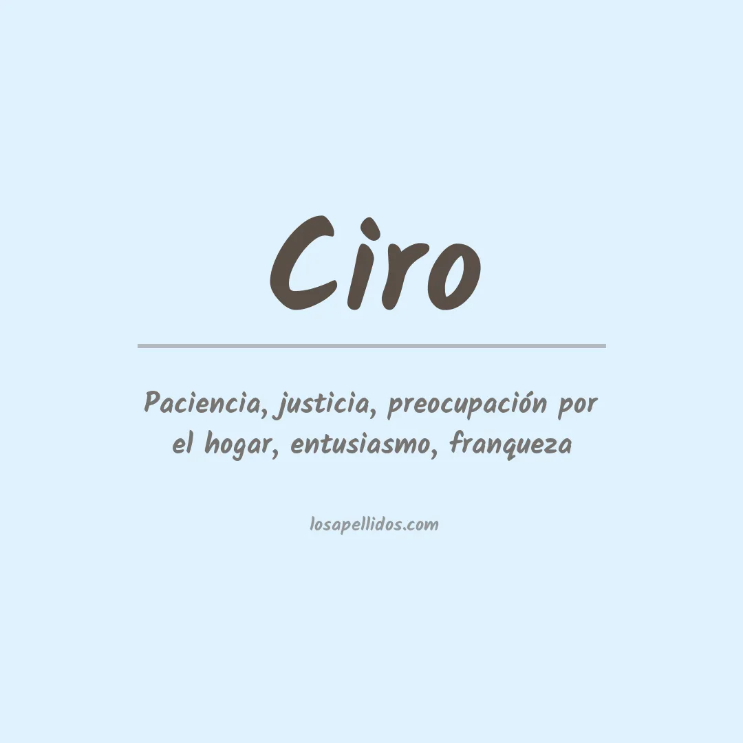 Significado del Apellido Ciro