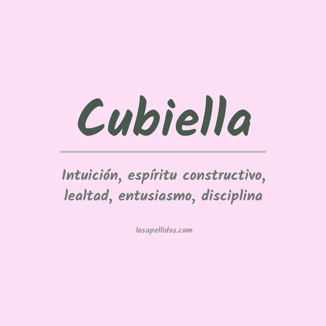 Significado del Apellido Cubiella