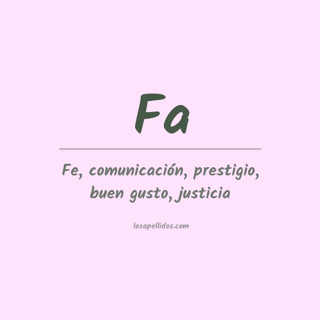 Significado del Apellido Fa
