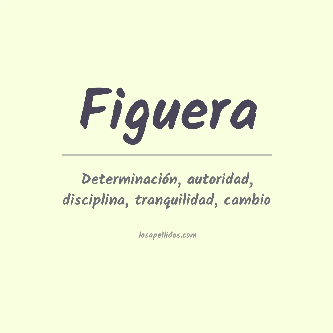 Significado del Apellido Figuera