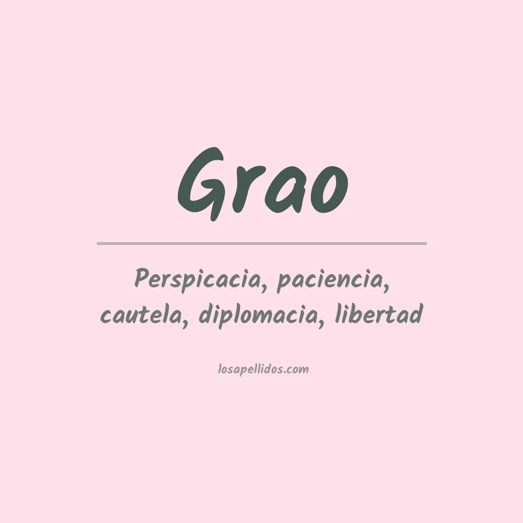 Significado del Apellido Grao