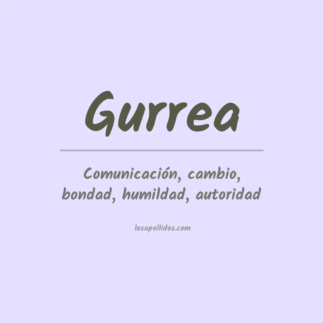Significado del Apellido Gurrea