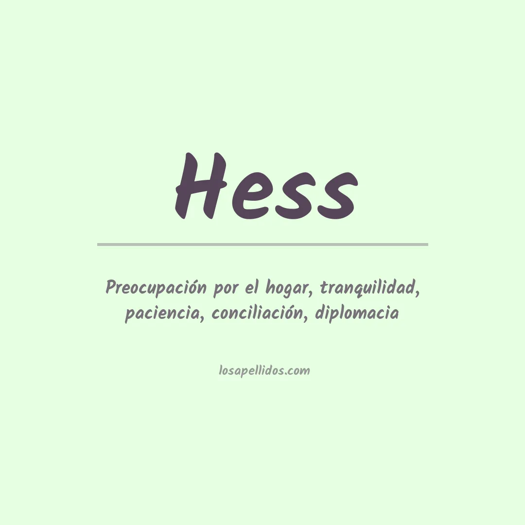 Significado del Apellido Hess