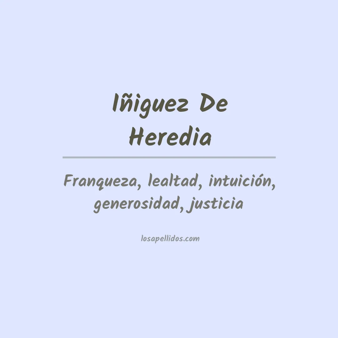 Significado del Apellido Iñiguez de heredia