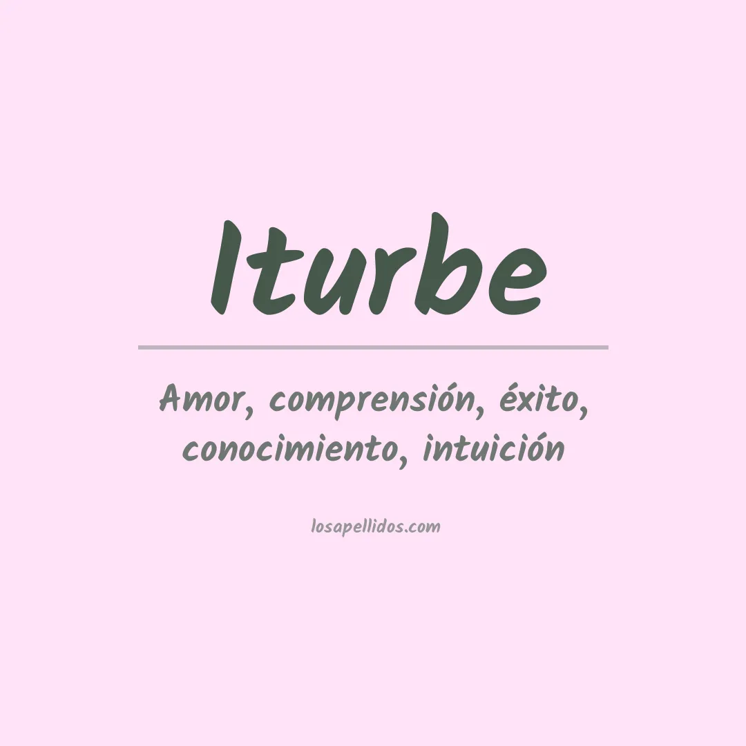 Significado del Apellido Iturbe