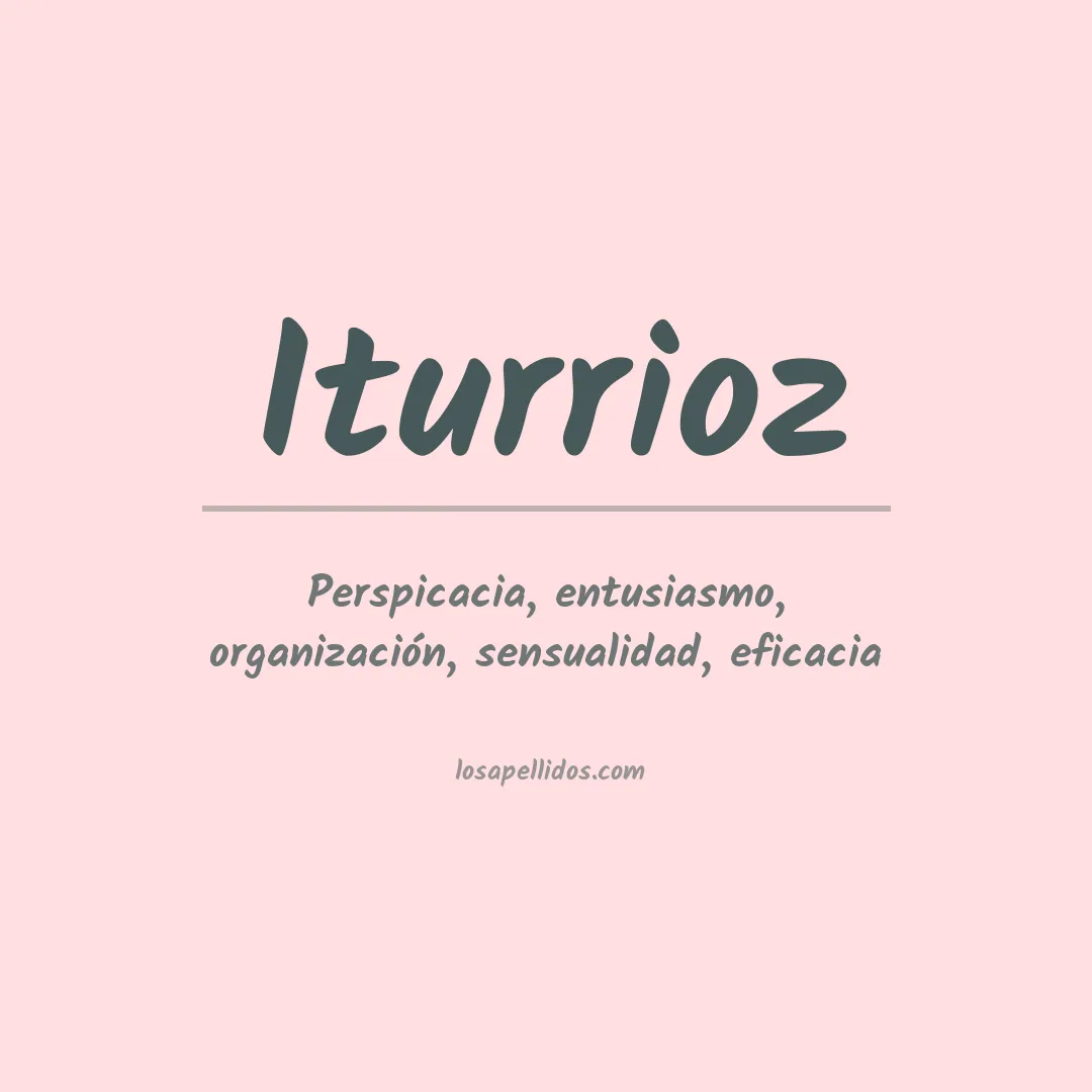 Significado del Apellido Iturrioz
