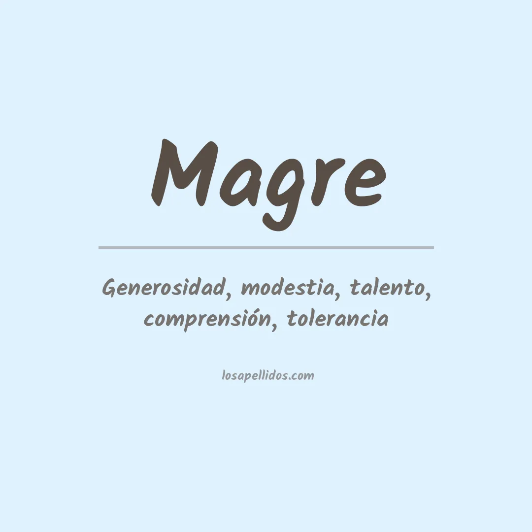 Significado del Apellido Magre