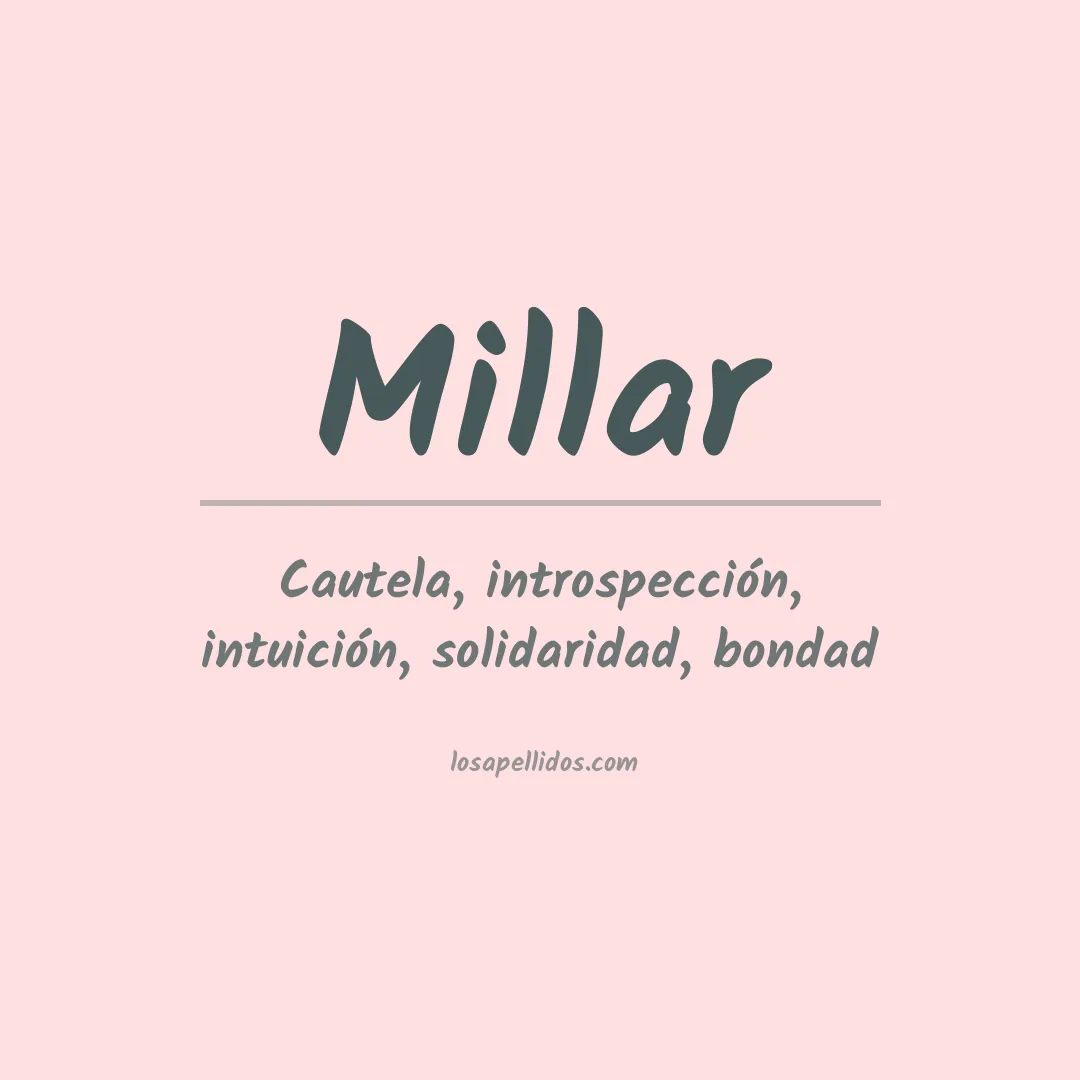 Significado del Apellido Millar