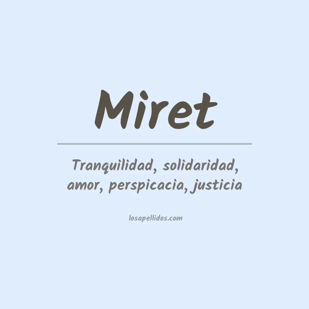 Significado del Apellido Miret