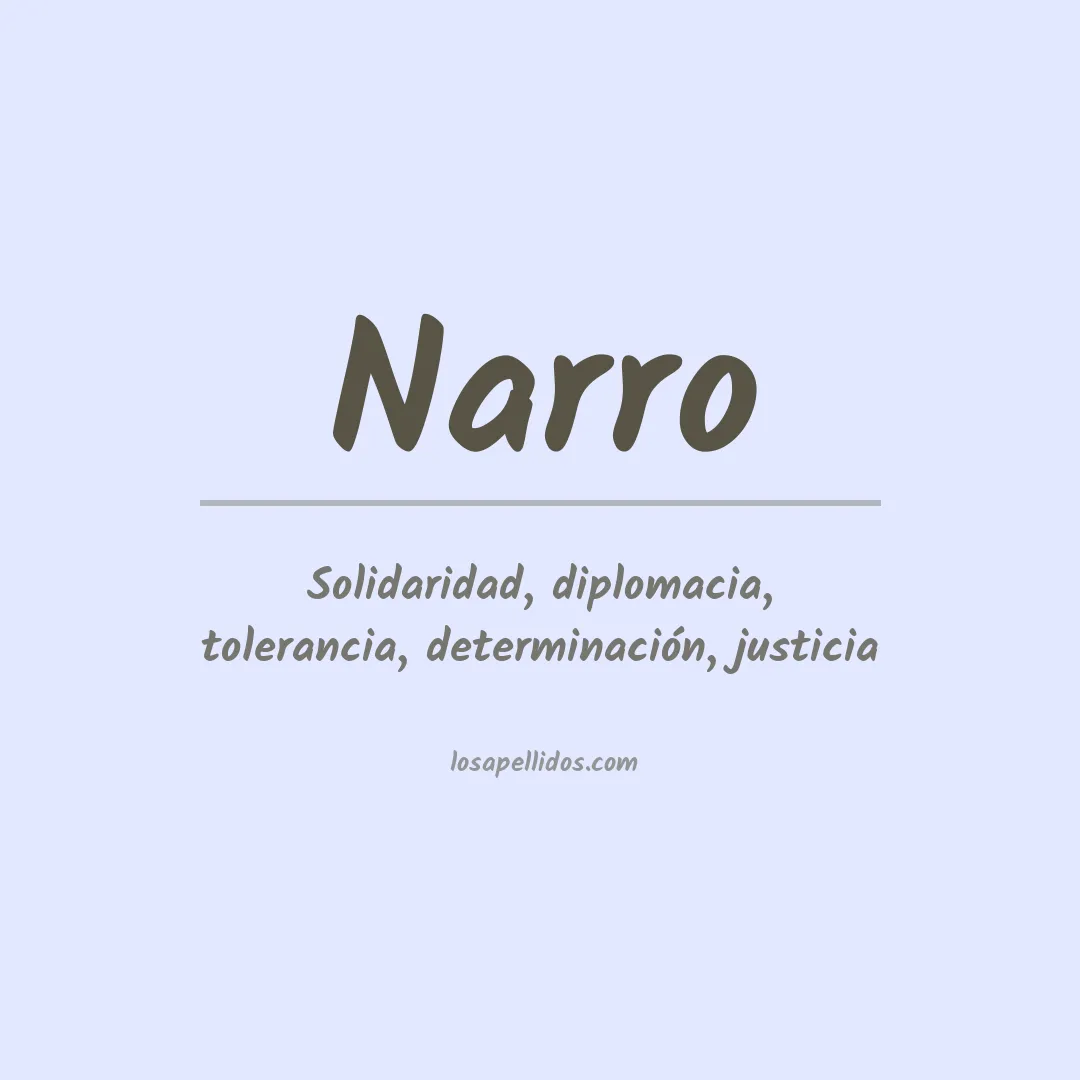 Significado del Apellido Narro