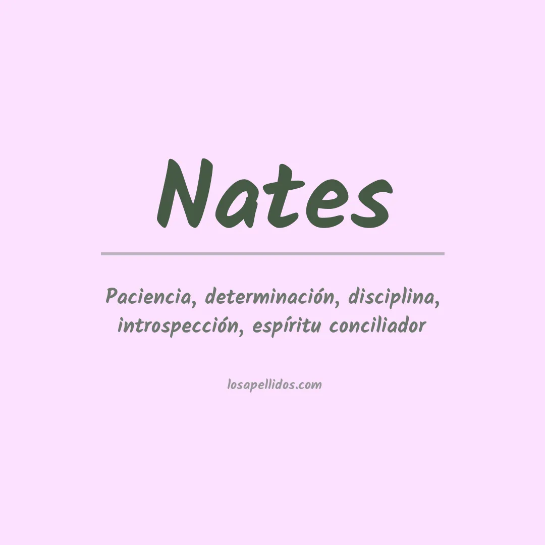 Significado del Apellido Nates