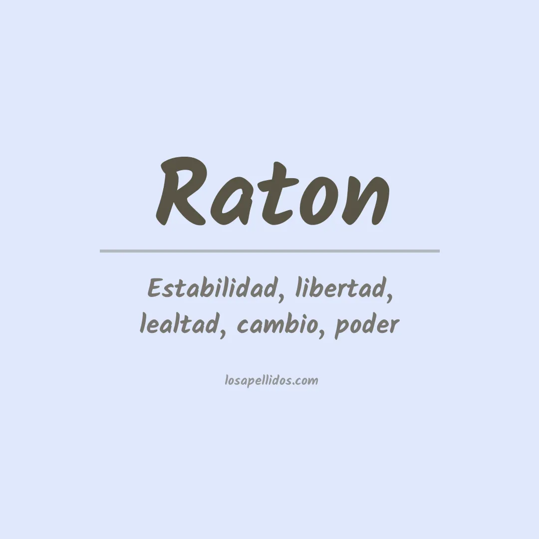 Significado del Apellido Raton