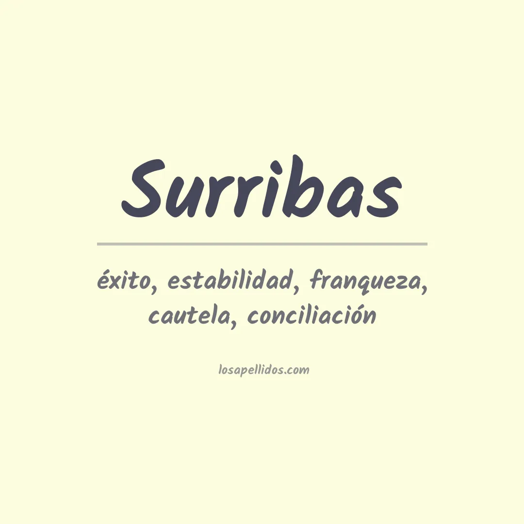 Significado del Apellido Surribas