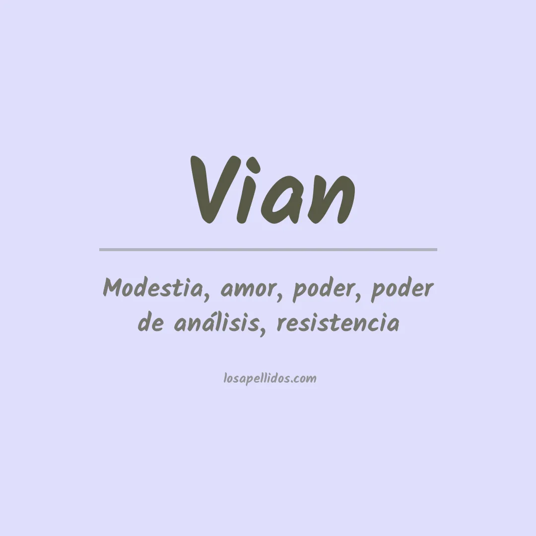 Significado del Apellido Vian