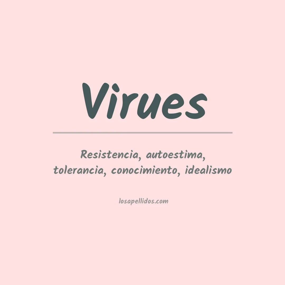 Significado del Apellido Virues