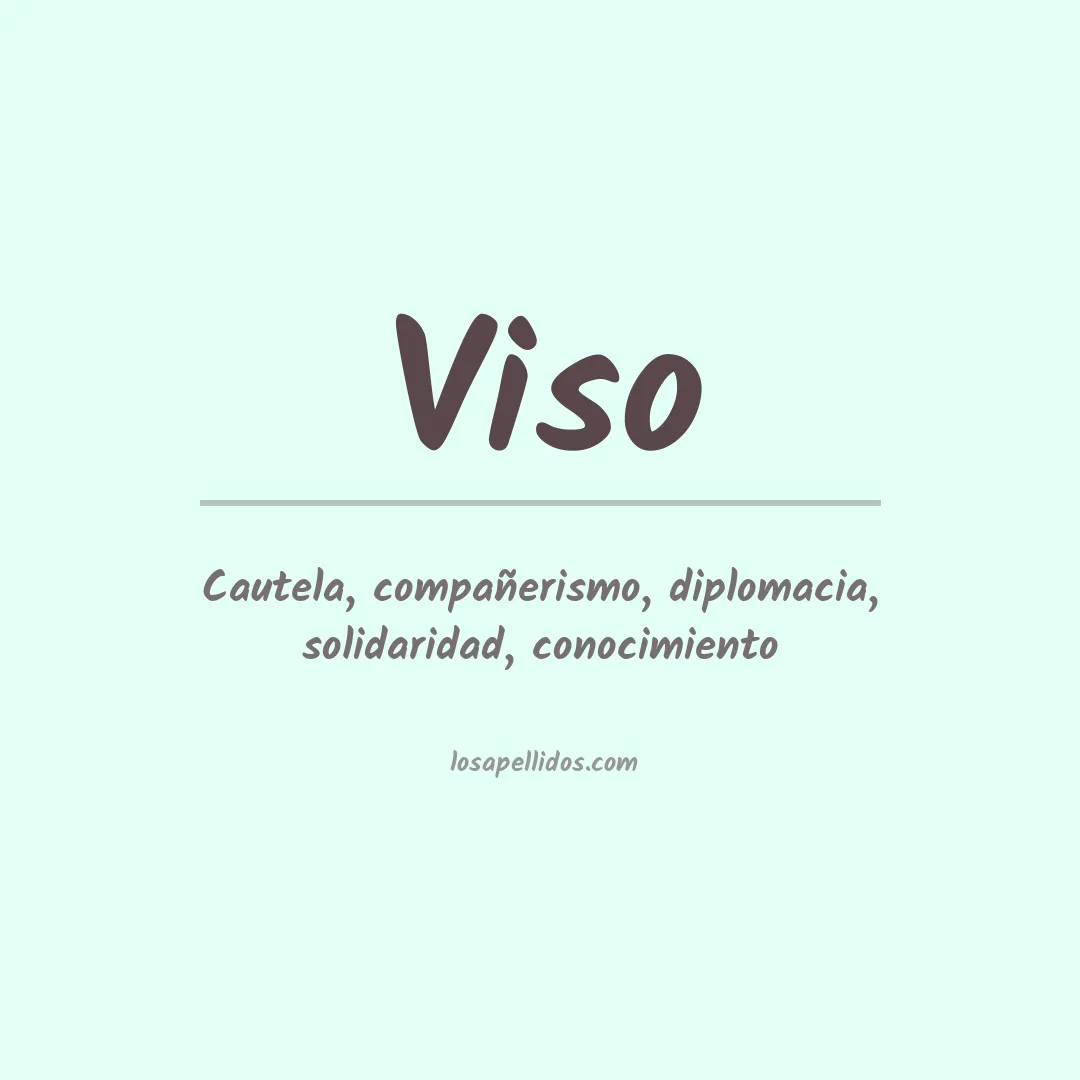 Significado del Apellido Viso